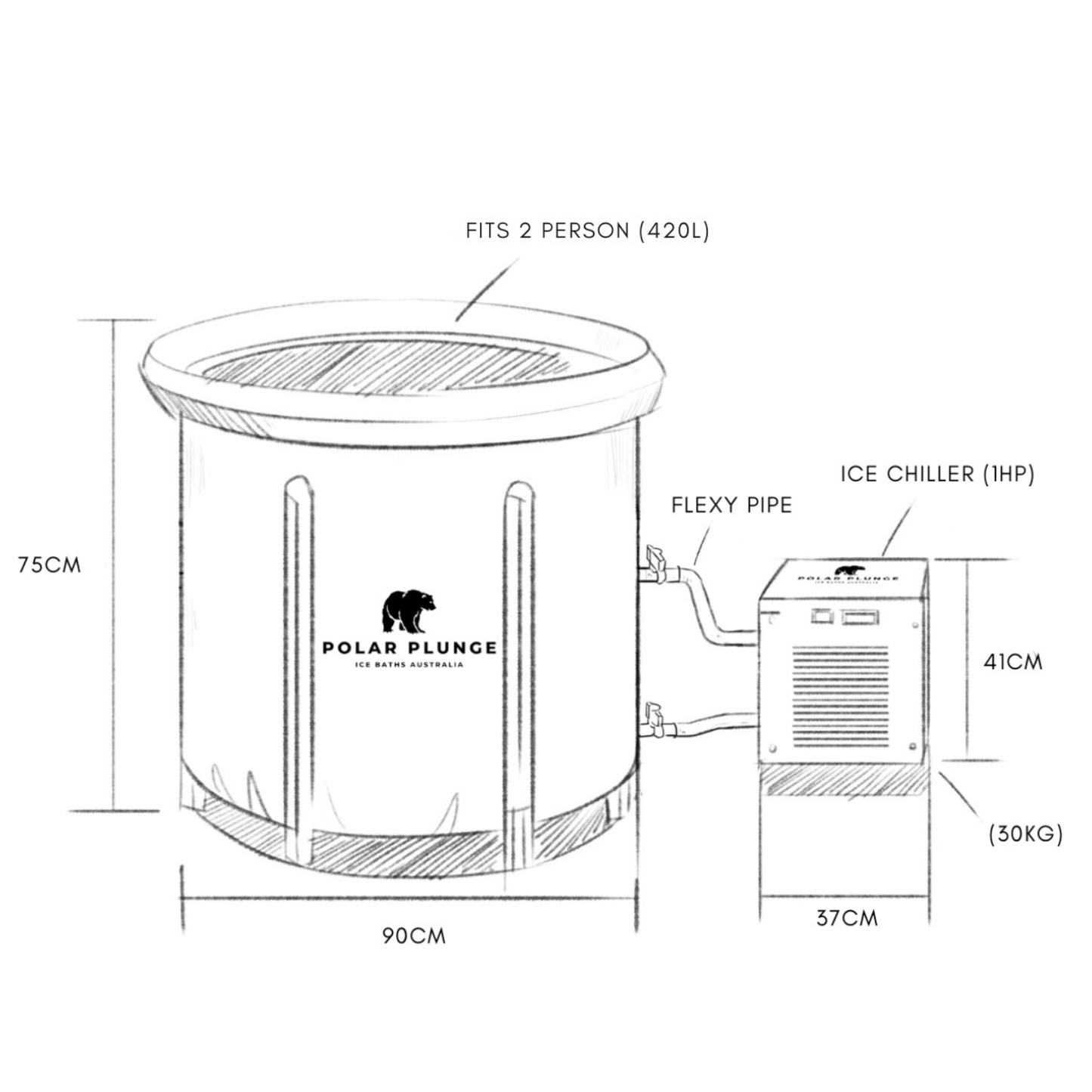 Polar Bath & 1HP Ice Bath Chiller