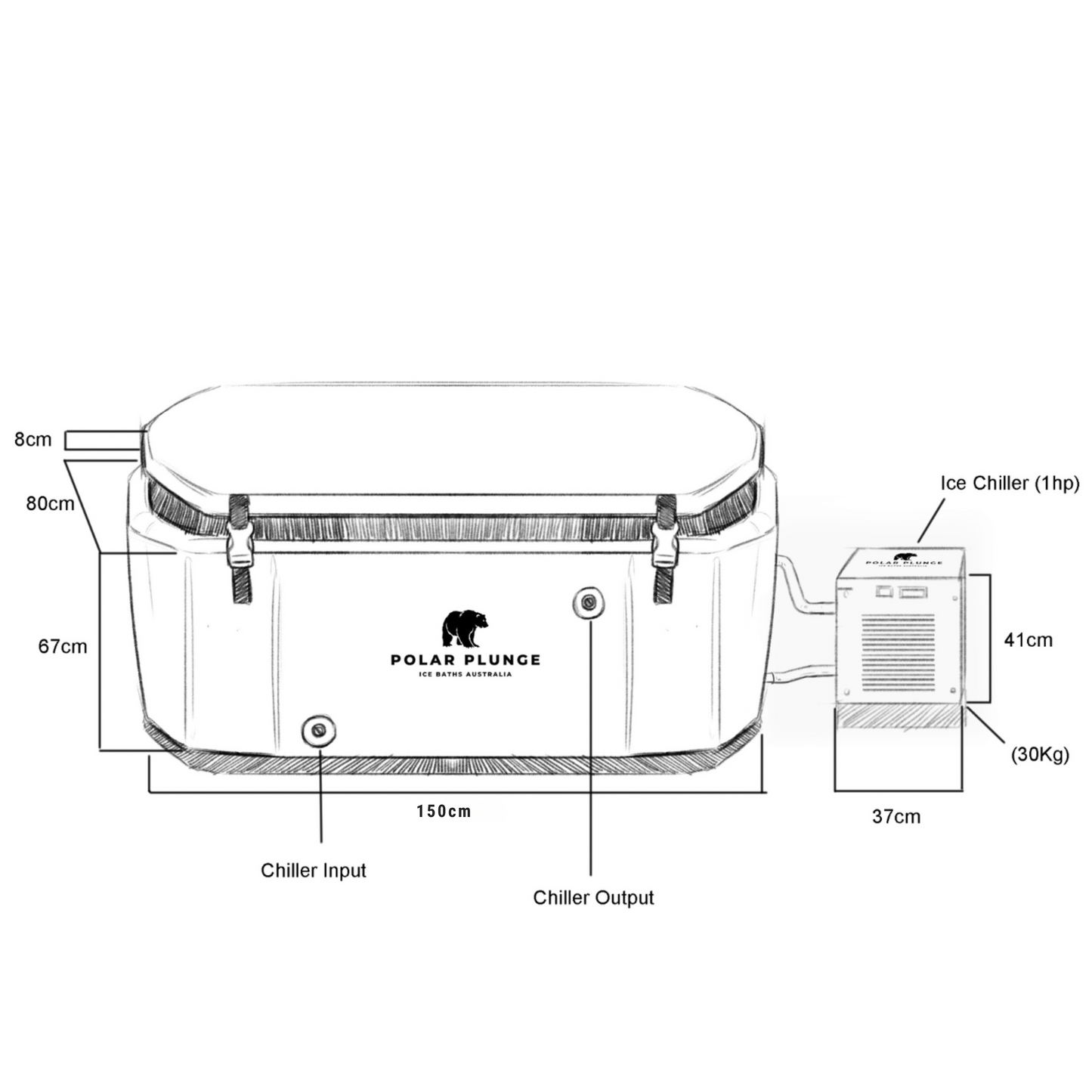 Polar Luxe & 1HP Ice Bath Chiller